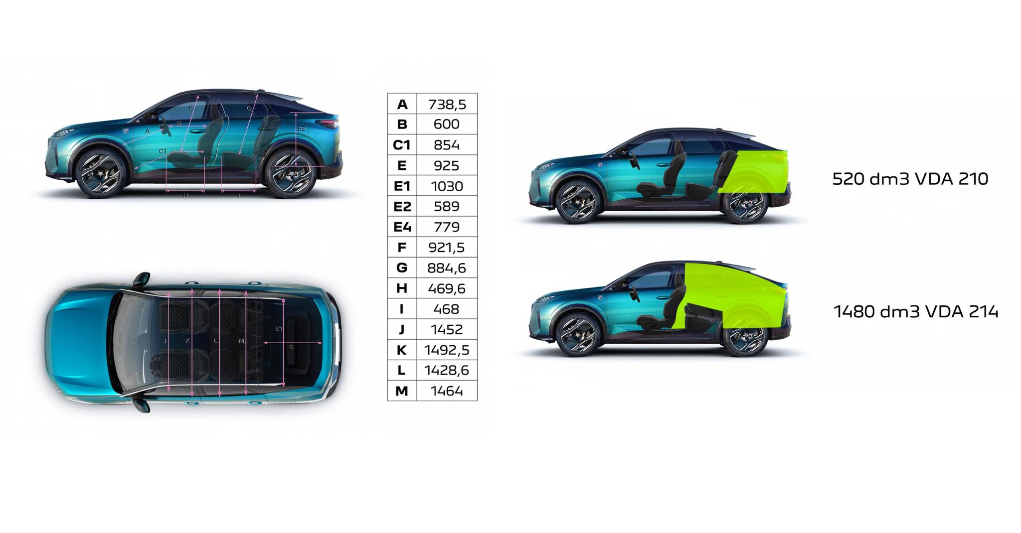Új Peugeot 3008 méretei_2